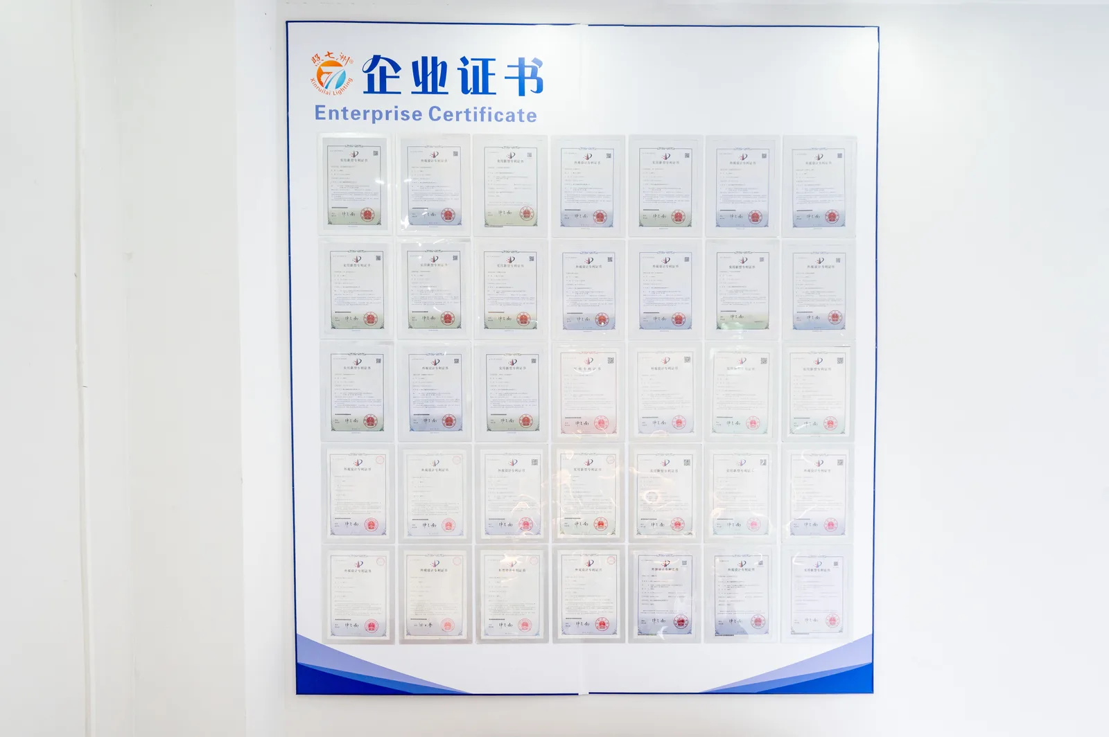 XRLL patent certificates display board