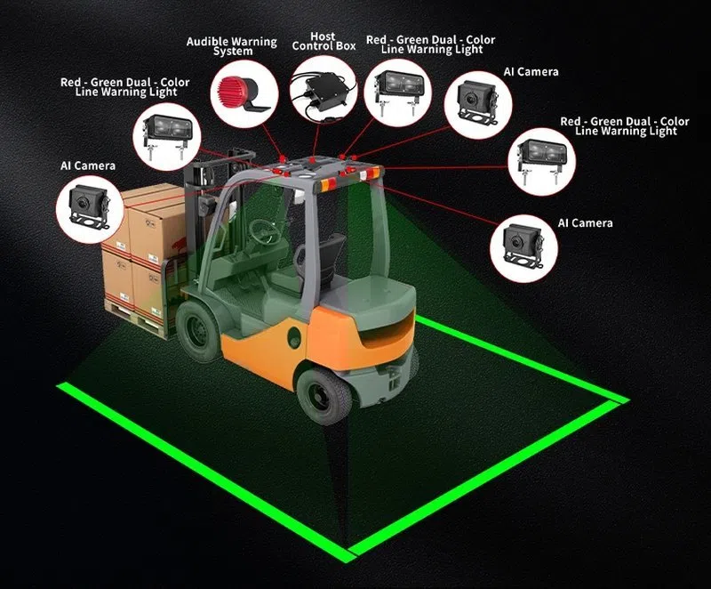 Forklift pedestrian safety warning light marking a vehicle's presence in shared warehouse traffic